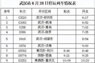 失误怪？艾维送出6失误 全场拿到11分2板3助&正负值-10